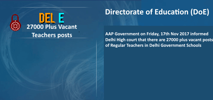 27k teachers vacancies in Delhi Gove
ment Schools